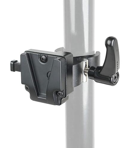 Amazon | Dinkum Systems CINE™ Lens Shade Clamp Mount | レンズ